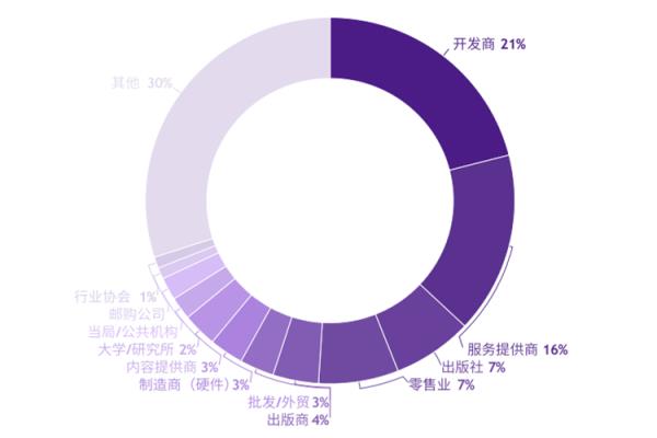 2020年德國(guó)科隆游戲展覽會(huì)gamescom(www.cqmrd.com)