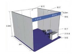 標(biāo)準(zhǔn)展位、豪華標(biāo)展和光地特裝的介紹以及區(qū)別示意圖片有哪些