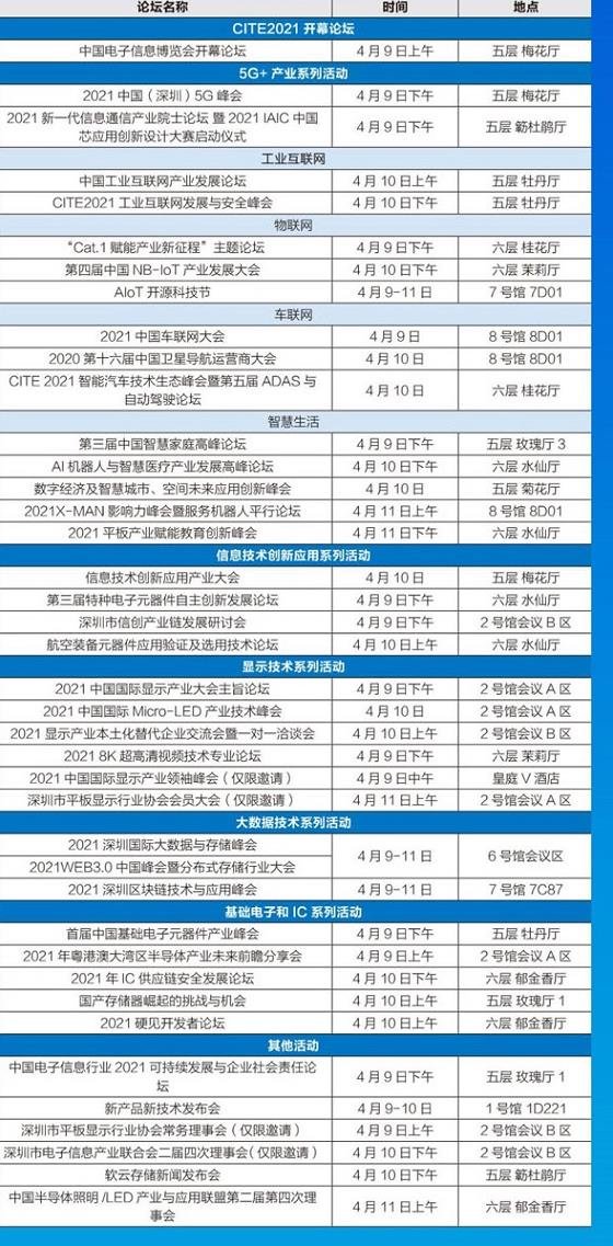 2021第九屆中國(guó)電子信息博覽會(huì)CITE開(kāi)幕(www.cqmrd.com)