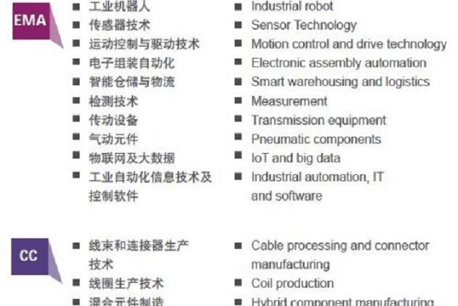 2021慕尼黑華南電子生產(chǎn)設(shè)備展覽會將于10月舉辦(www.cqmrd.com)