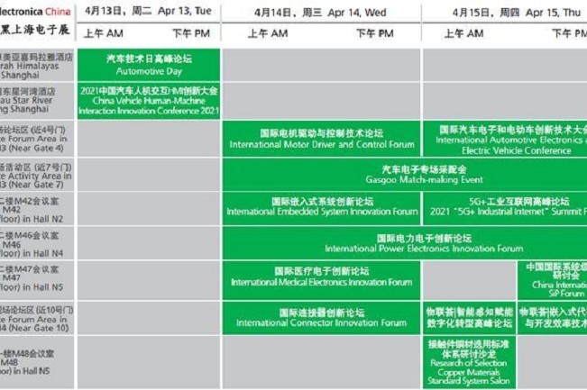 2021慕尼黑上海電子展展館分布(www.cqmrd.com)