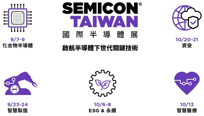 2021中國臺灣半導(dǎo)體展覽會SEMICON線上論壇9月起先行(www.cqmrd.com)