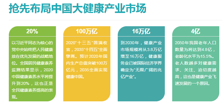 2022廣州健康高端水及高端進(jìn)口食品展(www.cqmrd.com)