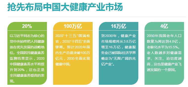 2022廣州健康高端水及高端進口食品展