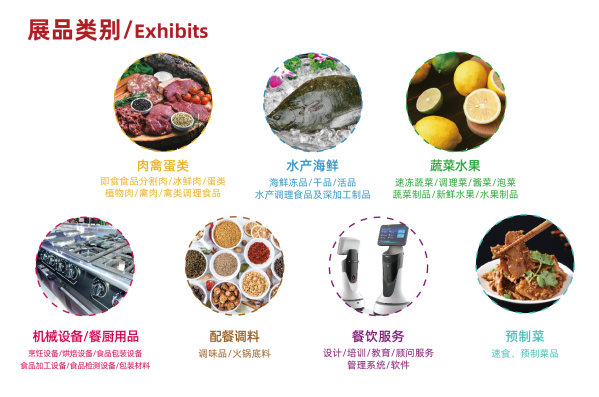 2022廣州火鍋食材及調(diào)味品展覽會(www.cqmrd.com)