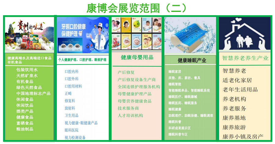 2022廣州中醫(yī)藥及保健品展覽會(huì)(www.cqmrd.com)