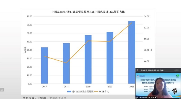 2022年上海進博會食品展區(qū)招商推介會成功舉辦(www.cqmrd.com)