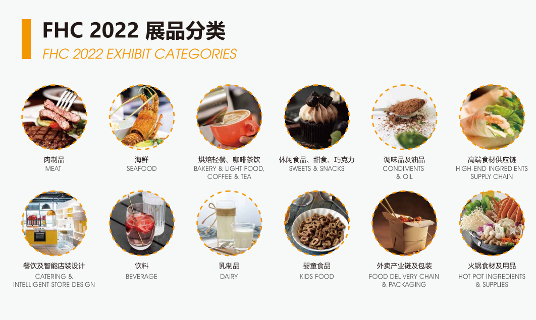 2022上海第26屆環(huán)球食品展（高端食品及預(yù)制品展）FHC(www.cqmrd.com)