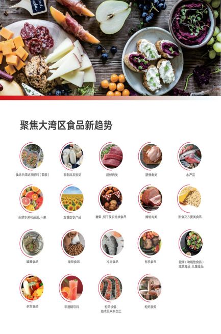 2022SIAL深圳進(jìn)口食品展(www.cqmrd.com)