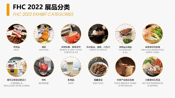 2022年上海第26屆環(huán)球食品展FHC將于11月8日舉辦(www.cqmrd.com)