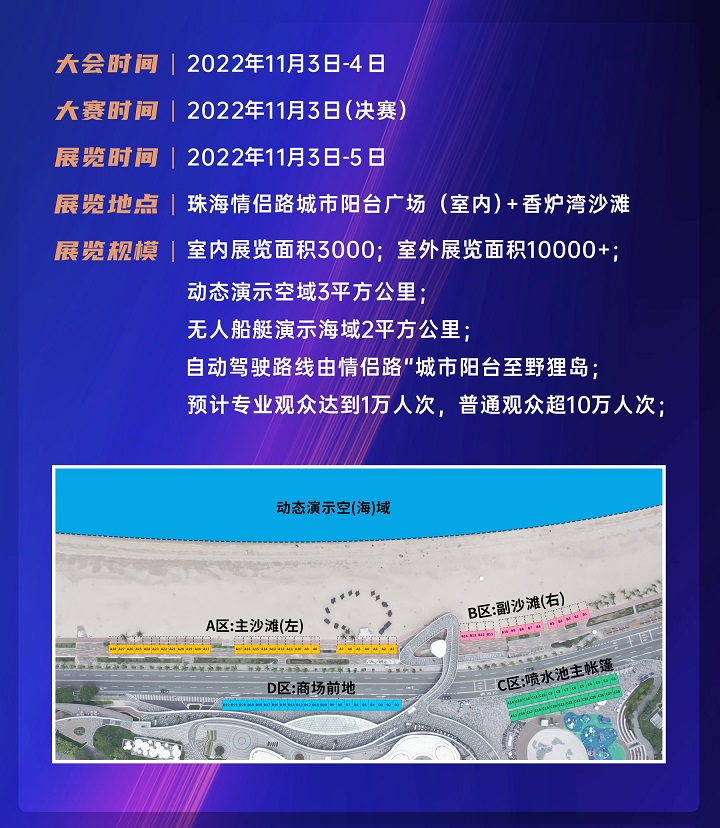 2022珠海無人機展GUSC將于11月3日舉行(www.cqmrd.com)