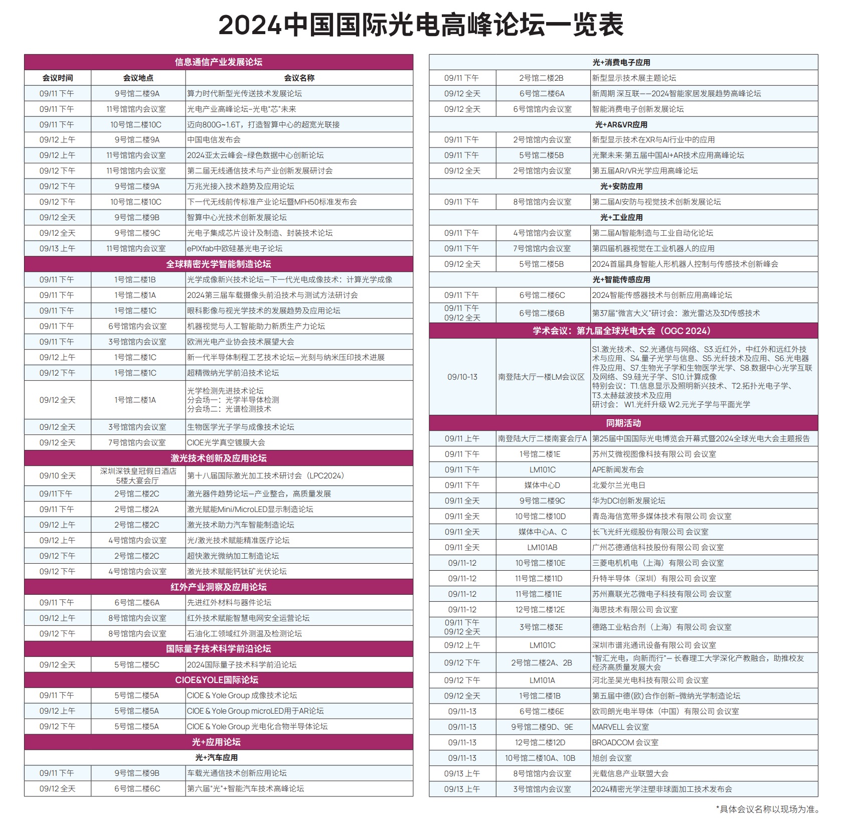 CIOE中國光博會(huì)2024年的《導(dǎo)覽圖》和《展位分布圖》(www.cqmrd.com)