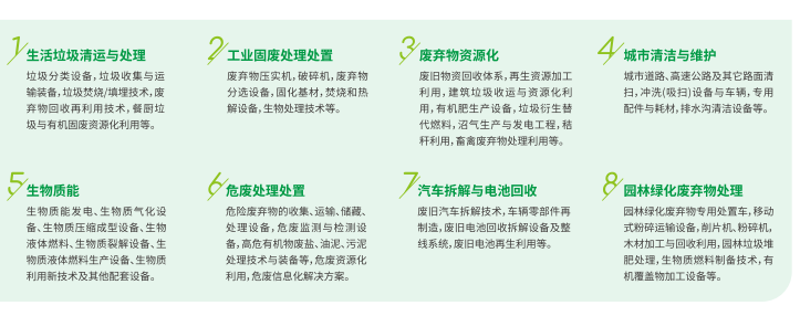 第26屆中國(guó)環(huán)博會(huì)IE expo China 2025----固廢處理與循環(huán)經(jīng)濟(jì)展區(qū)(www.cqmrd.com)